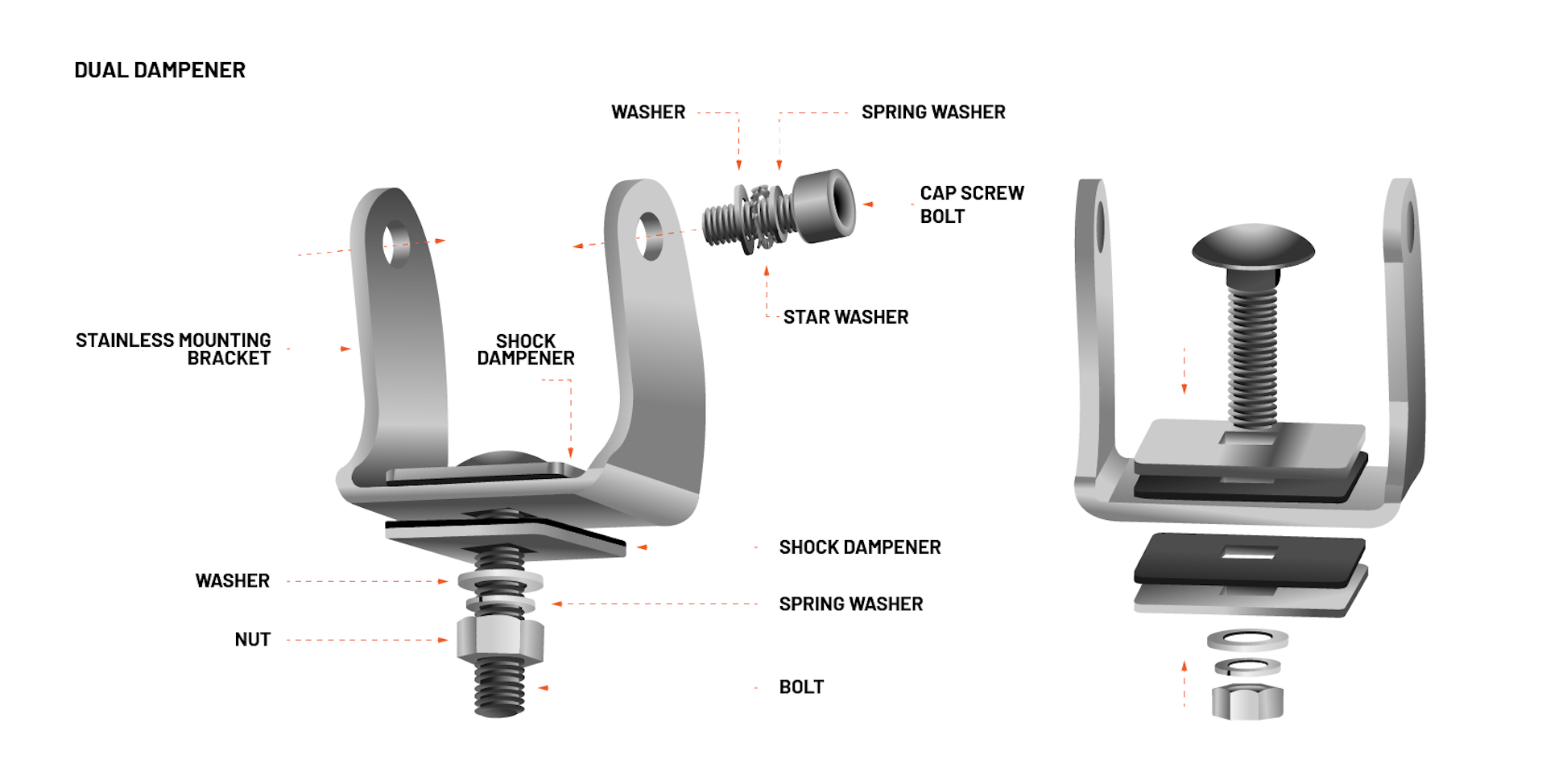 STEDI Industrial C-4 LED Light | Diffuse